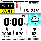 华米跃我Amazfit Bip手表表盘