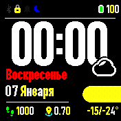 华米跃我Amazfit Bip手表表盘