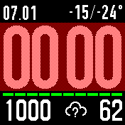 华米跃我Amazfit Bip手表表盘