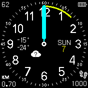 华米跃我Amazfit Bip手表表盘