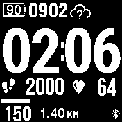 华米跃我Amazfit Bip手表表盘