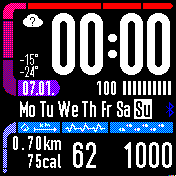 华米跃我Amazfit Bip手表表盘