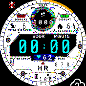 华米跃我Amazfit Bip手表表盘