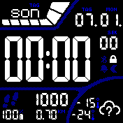 华米跃我Amazfit Bip手表表盘