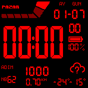 华米跃我Amazfit Bip手表表盘