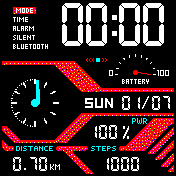 华米跃我Amazfit Bip手表表盘