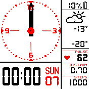 华米跃我Amazfit Bip手表表盘