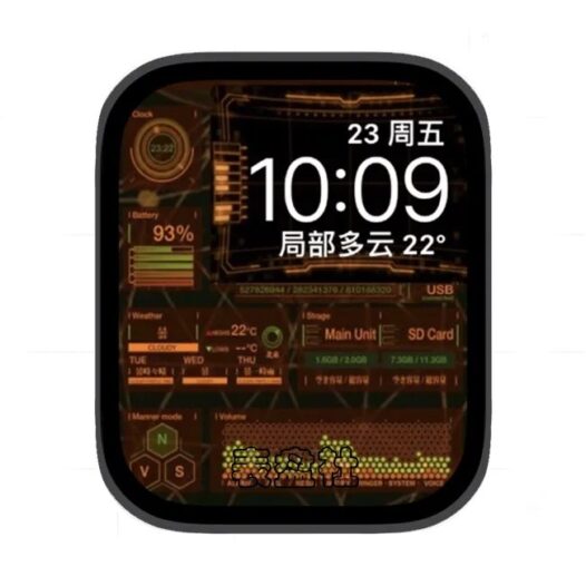 多功能线路板苹果手表iwatch壁纸表盘
