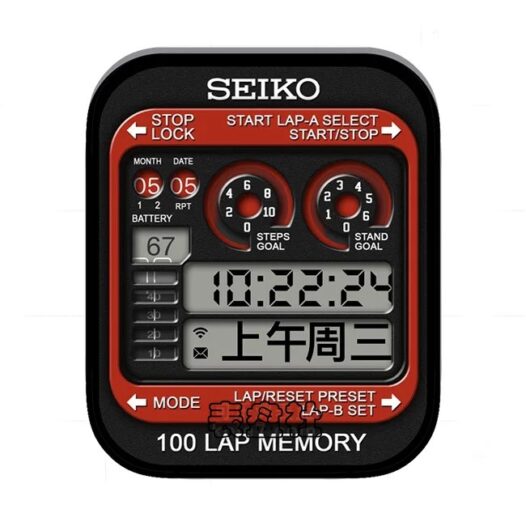 SEIKO精工多功能日期时间表盘