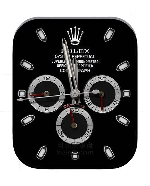 ROLEX劳力士三盘式指针表盘